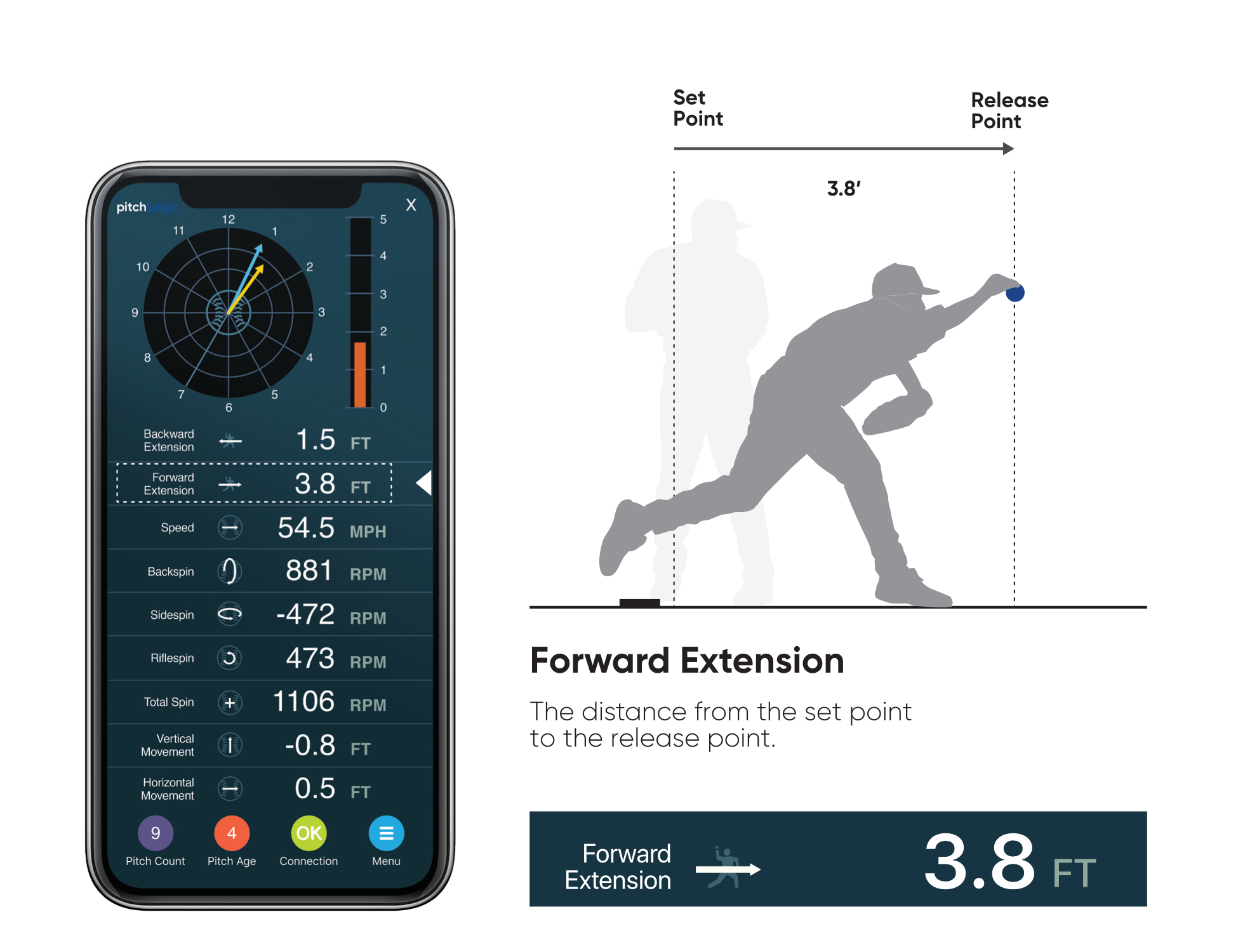 Forward Extension_USE2.png