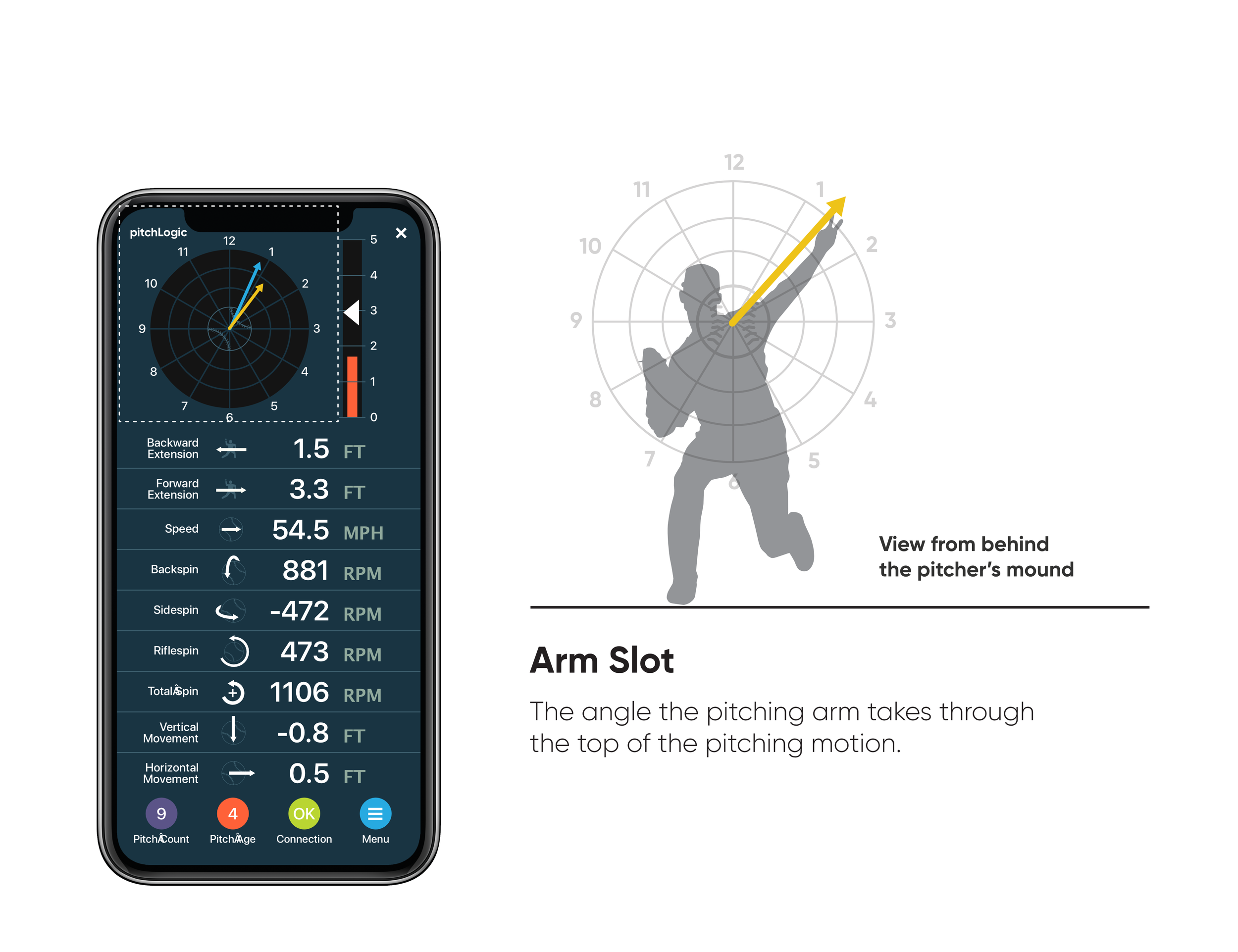 Arm Slot_New_USE.png