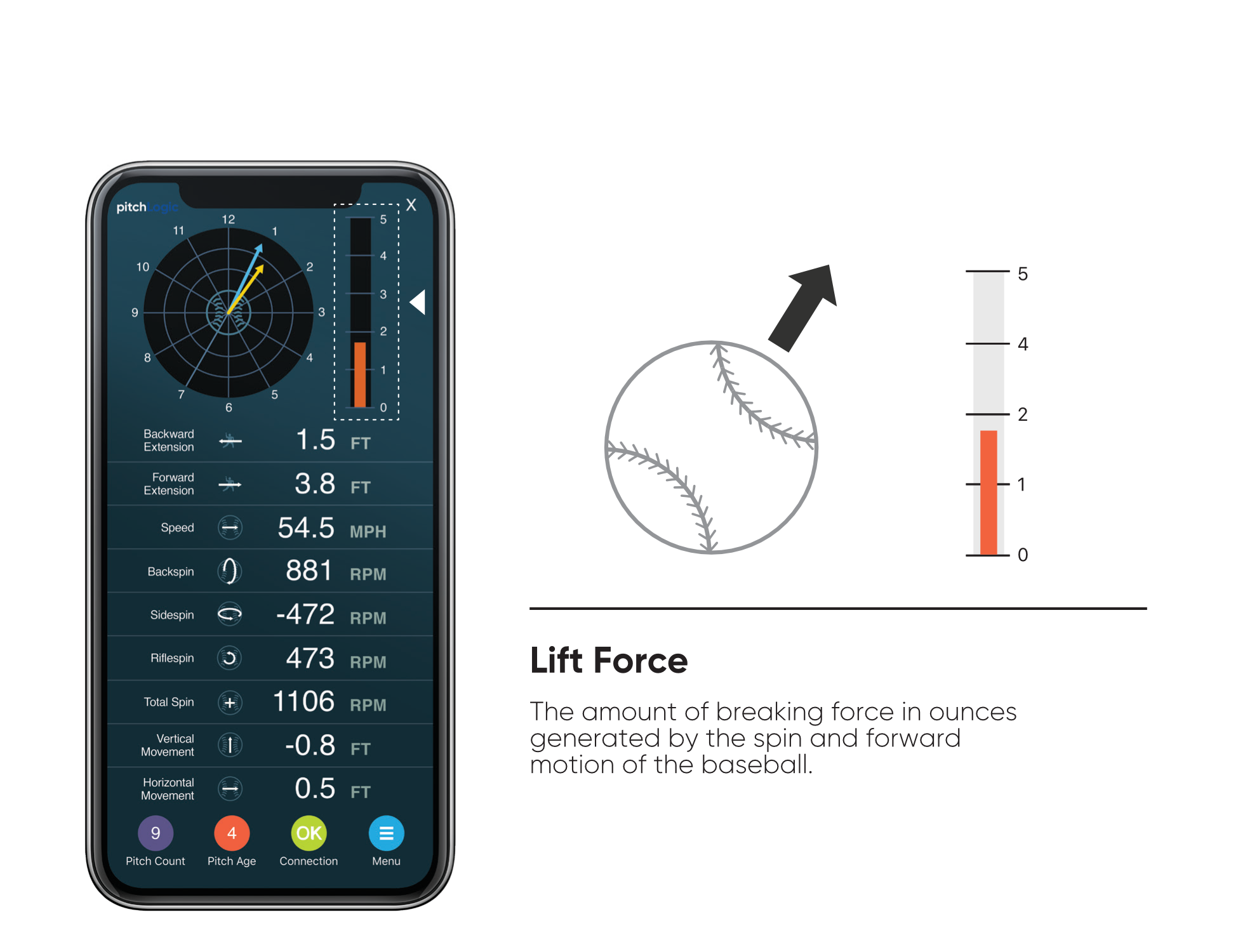 Lift Force_USE2.png