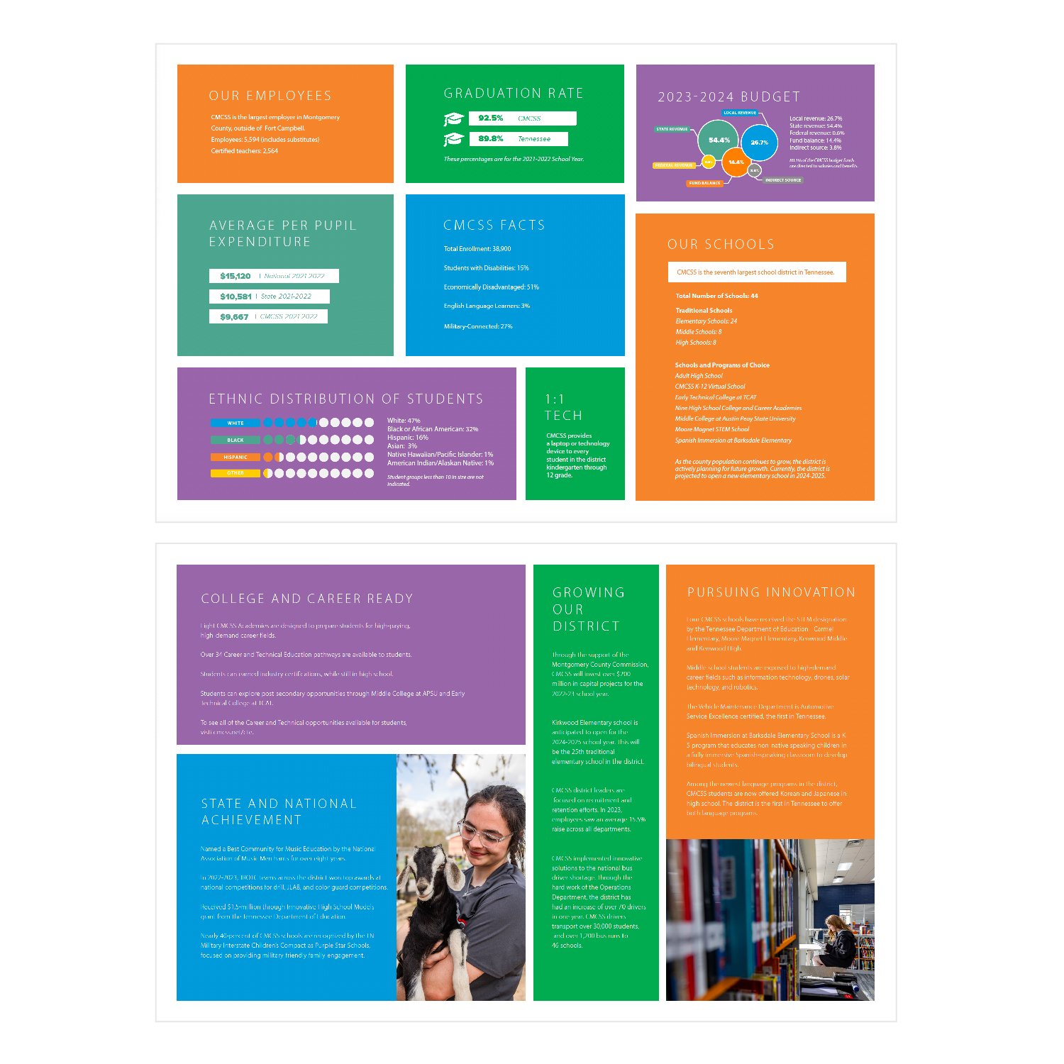 portfolio-about cmcss 2.jpg