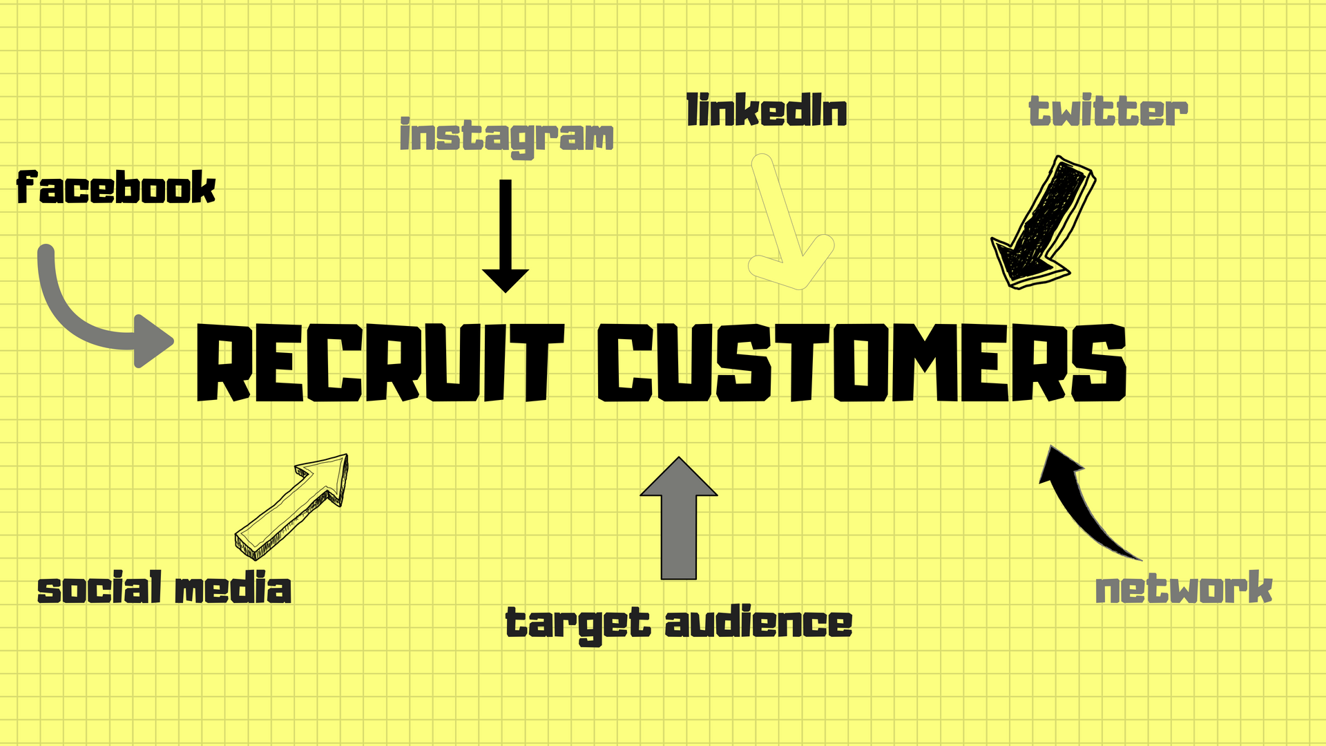 recruit target.png