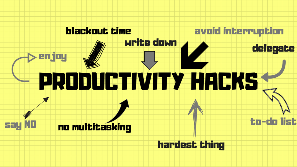 Six Productivity Hacks For Entrepreneurs