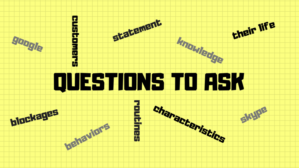 What Questions Should I Ask During Market Validation?