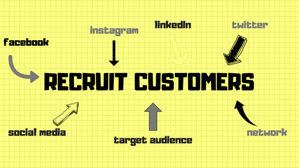 Where To Find Your First Customer Interviews