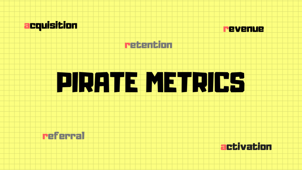 The Most Important Metrics For Your Startup