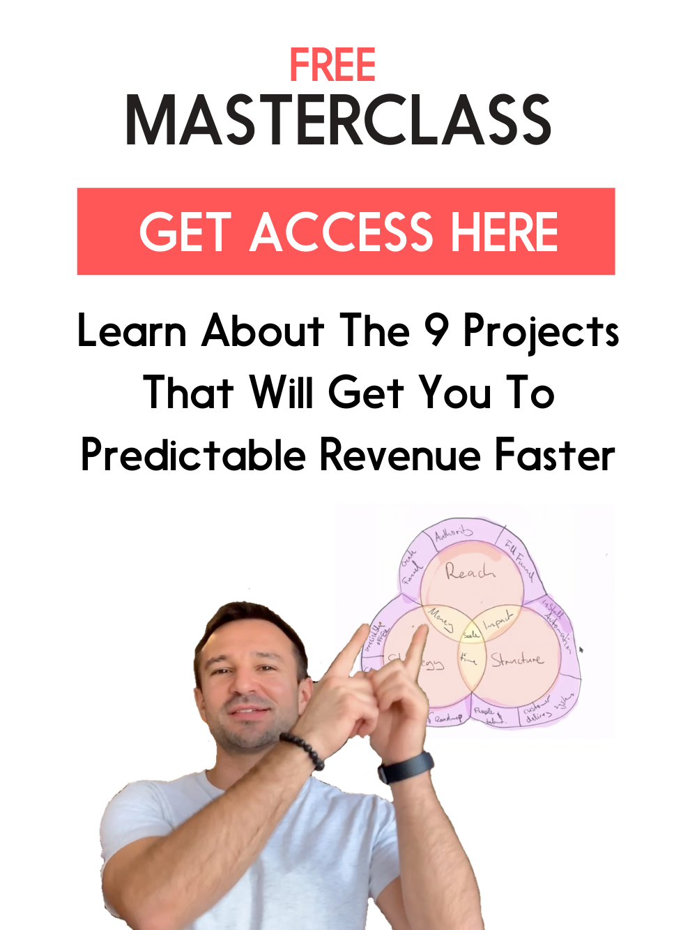 Masterclass Training.png