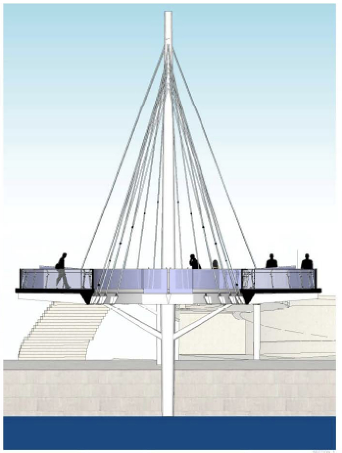 Bridge Section