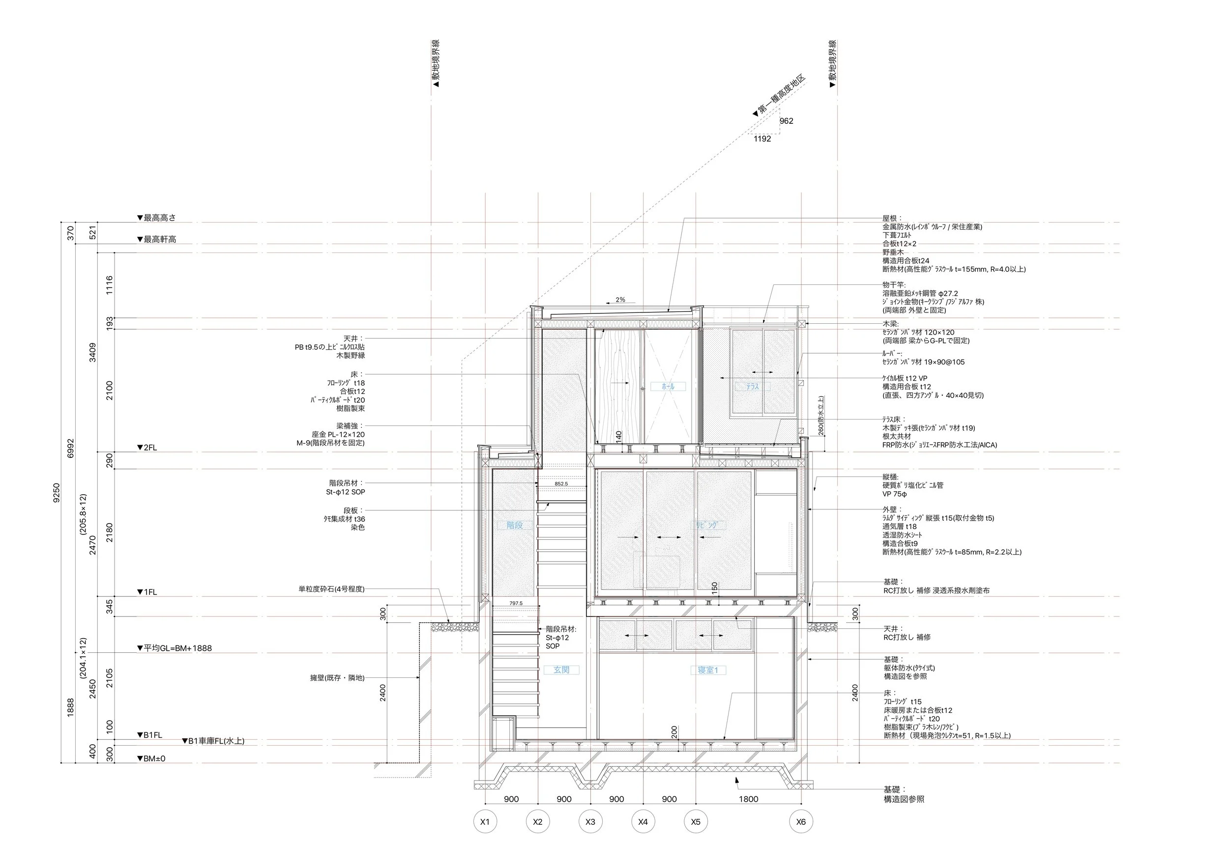 SECTION DETAIL