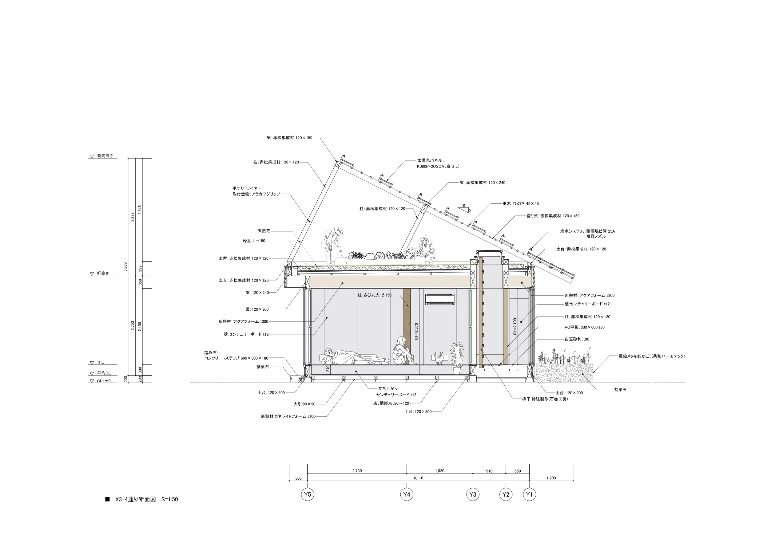  CROSS SECTION 