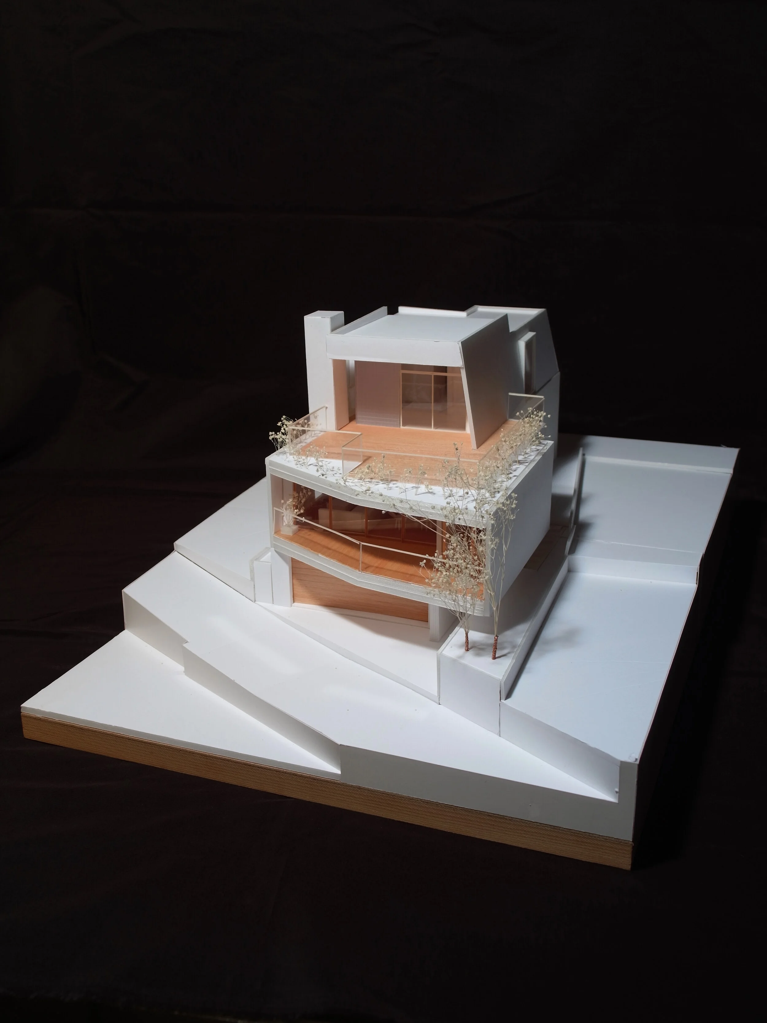  MODEL 