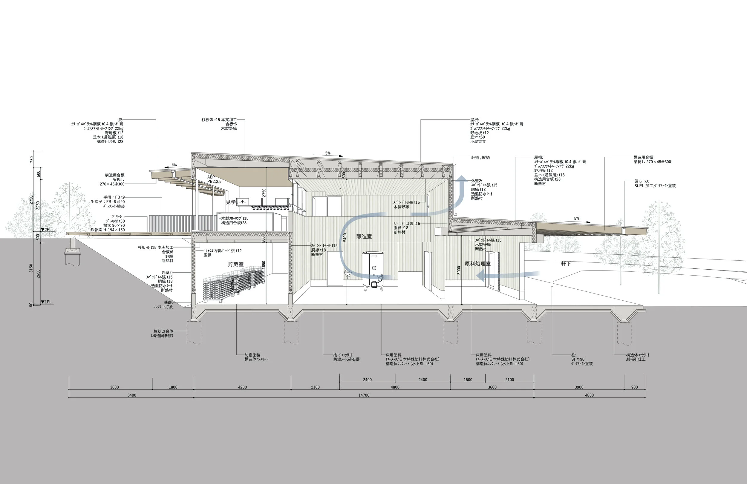  SECTION / PERSPECTIVE DRAWING 