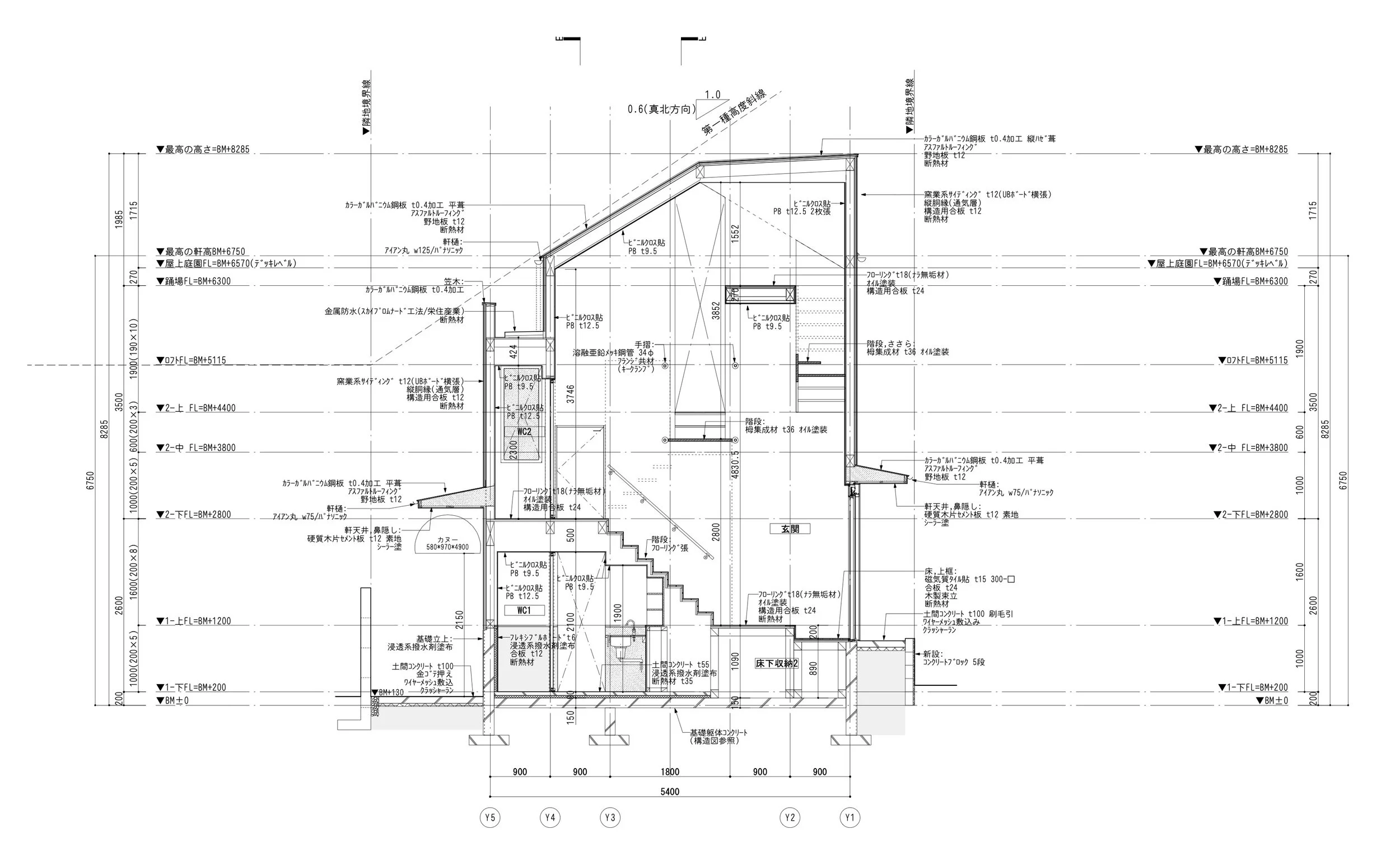 CROSS SECTION 