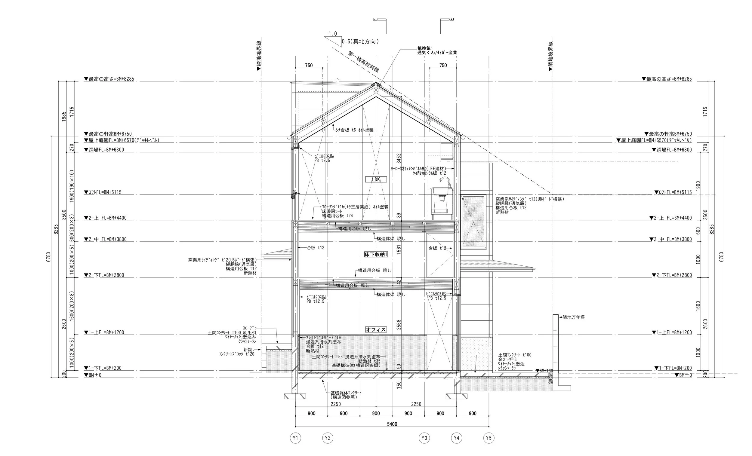  CROSS SECTION 