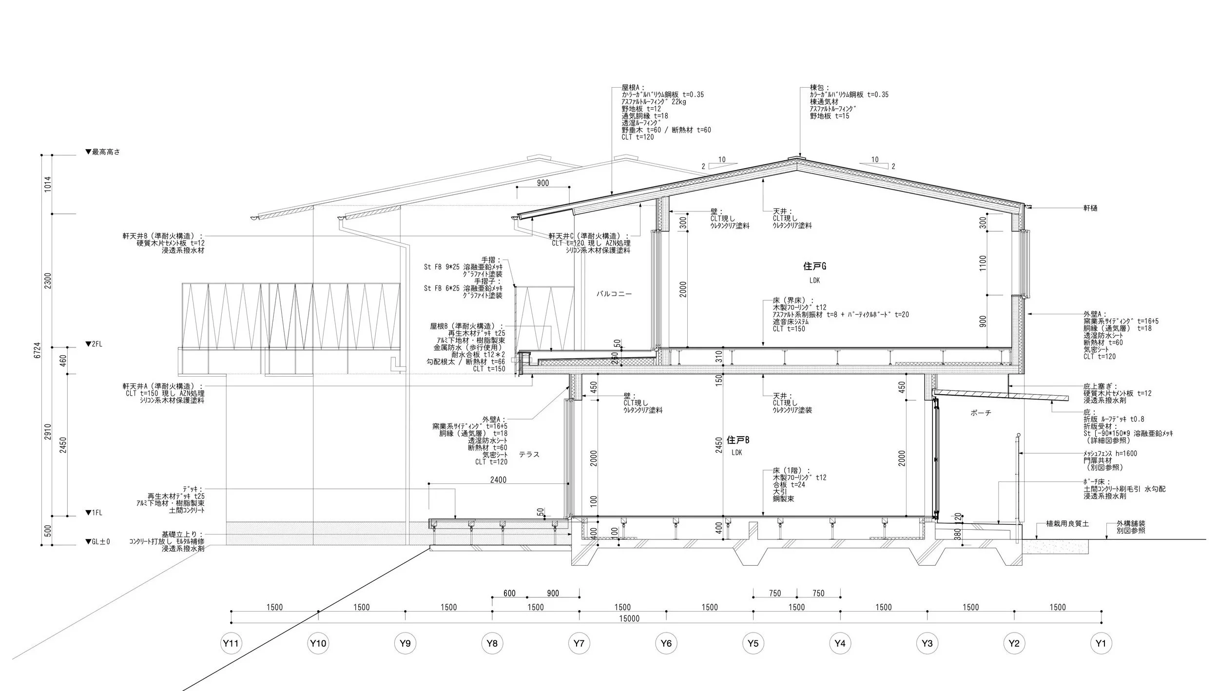  Cross Section 