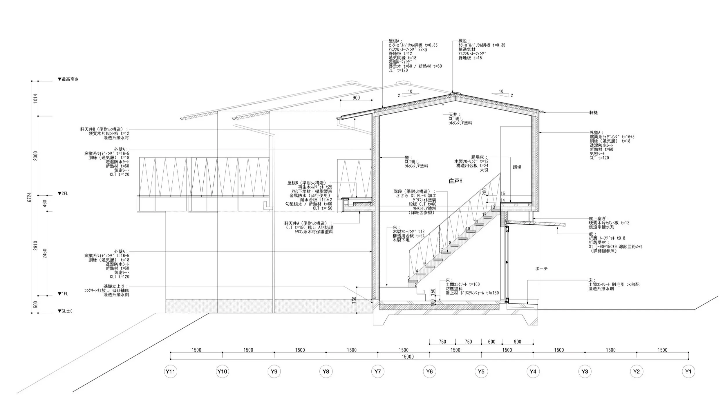  Cross Section 