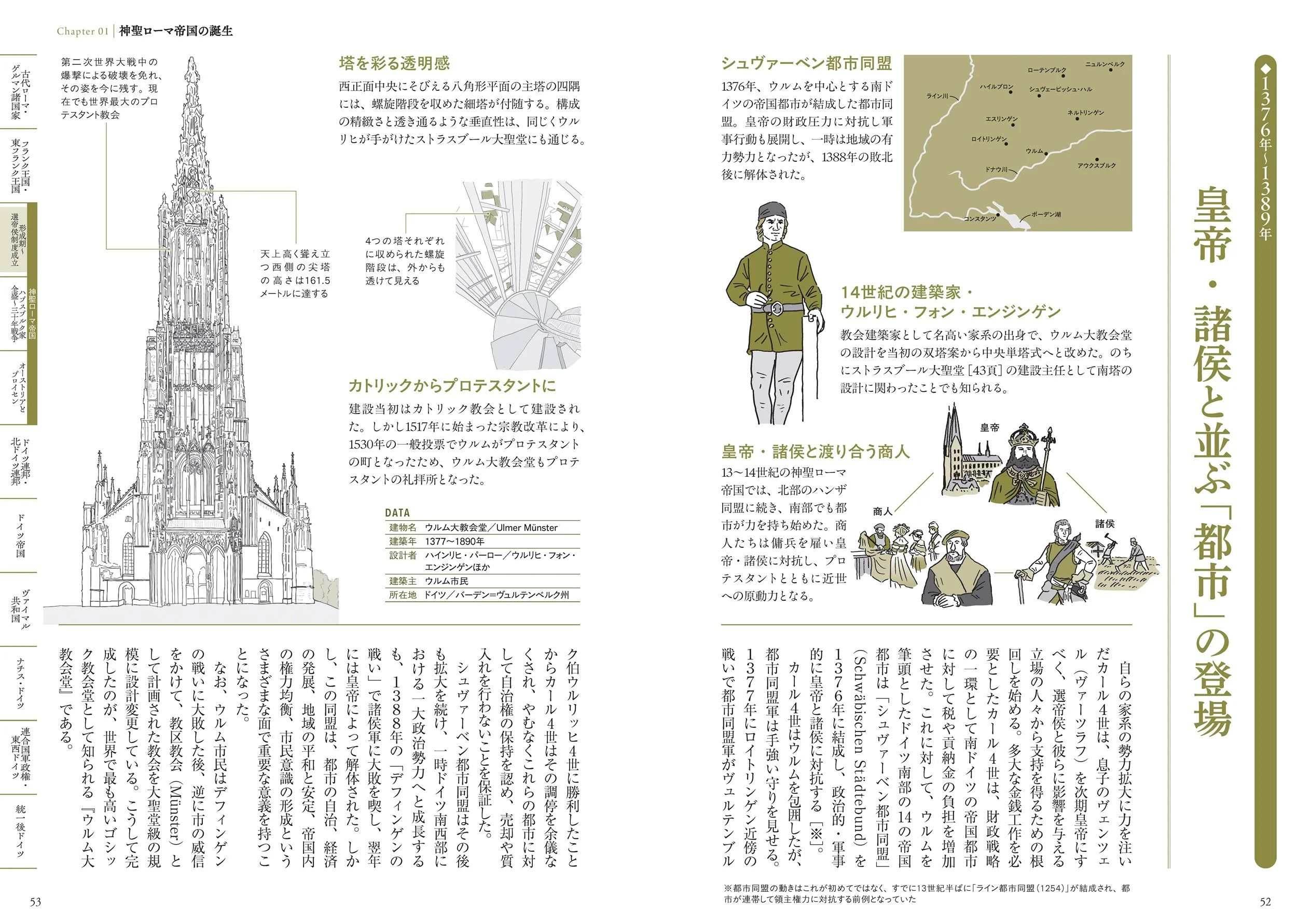 歴史が見えるドイツ図鑑 — ATSUSHI + NAOKO KASUYA / KAO