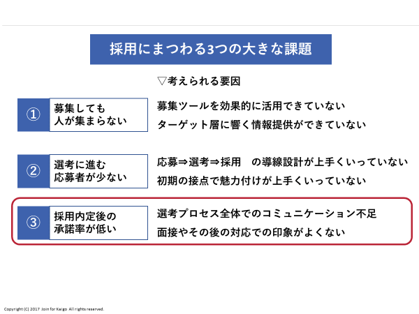 採用活動は 人の一大転機に携わる仕事 採用担当者が持つべきコミュニケーションスキルを考える 若手人材採用力アップセミナー 実践編 求職者に魅力が伝わる 採用プログラム設計 レポート Kaigo Hr