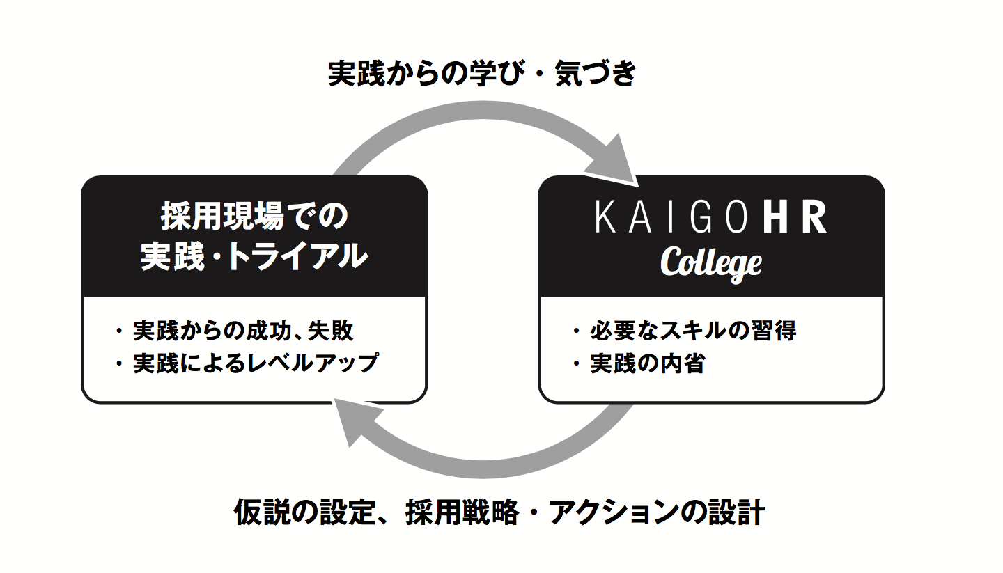 スクリーンショット 2019-01-24 15.51.07.png