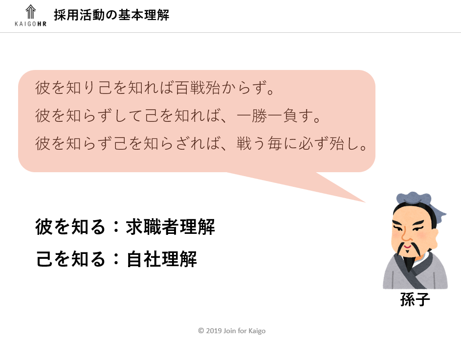 介護の採用教室１時間目 孫子の名言が採用に重要 Kaigo Hr