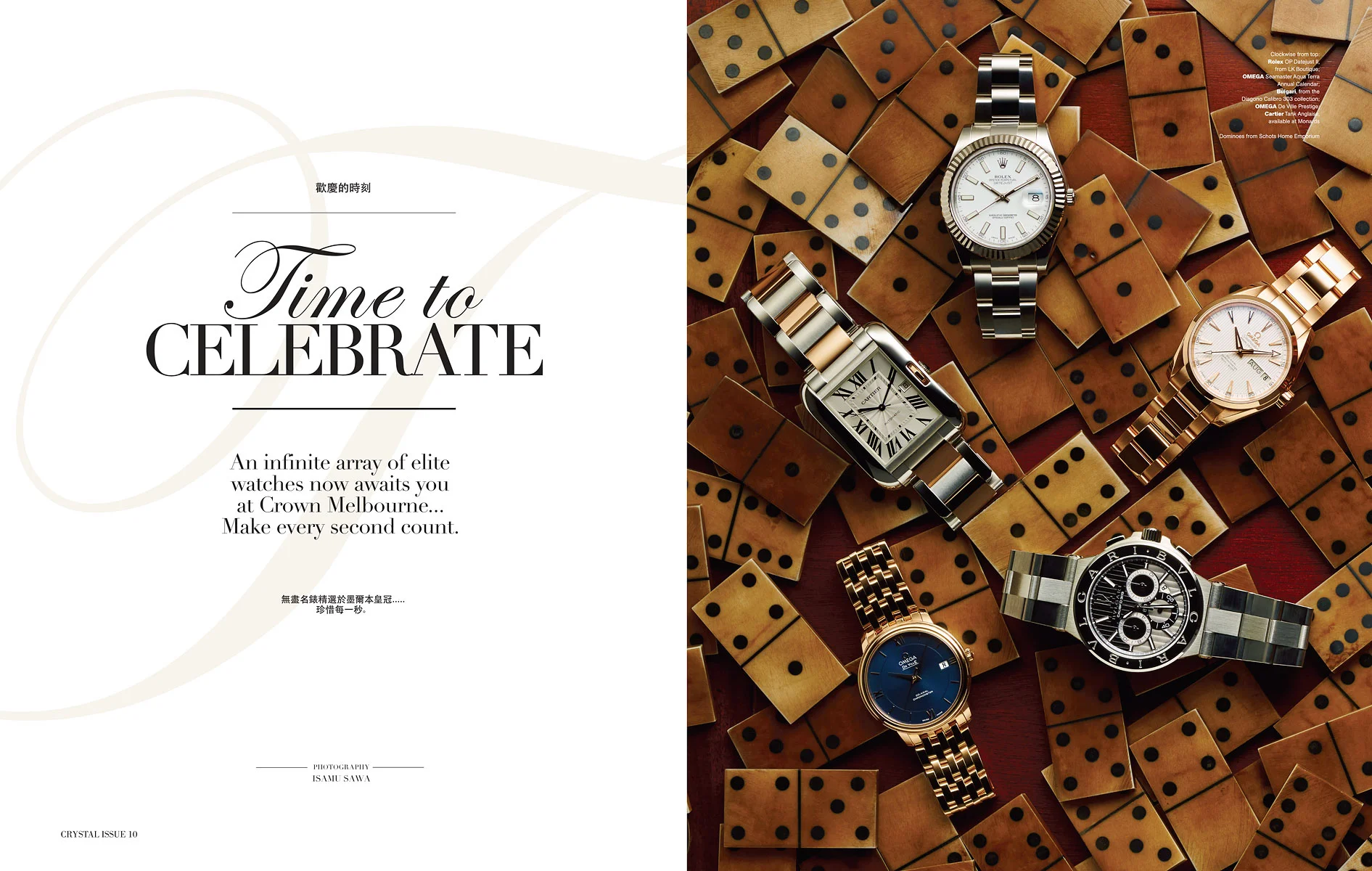 Watch Editorial