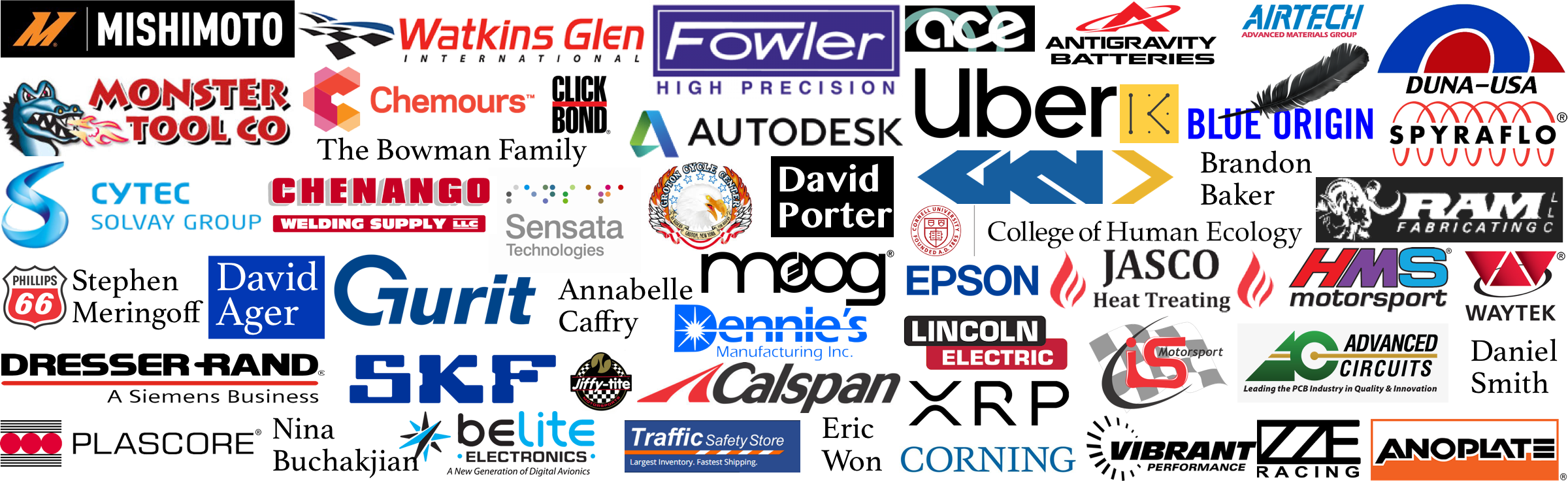 ALL ARG19 Sponsors.png