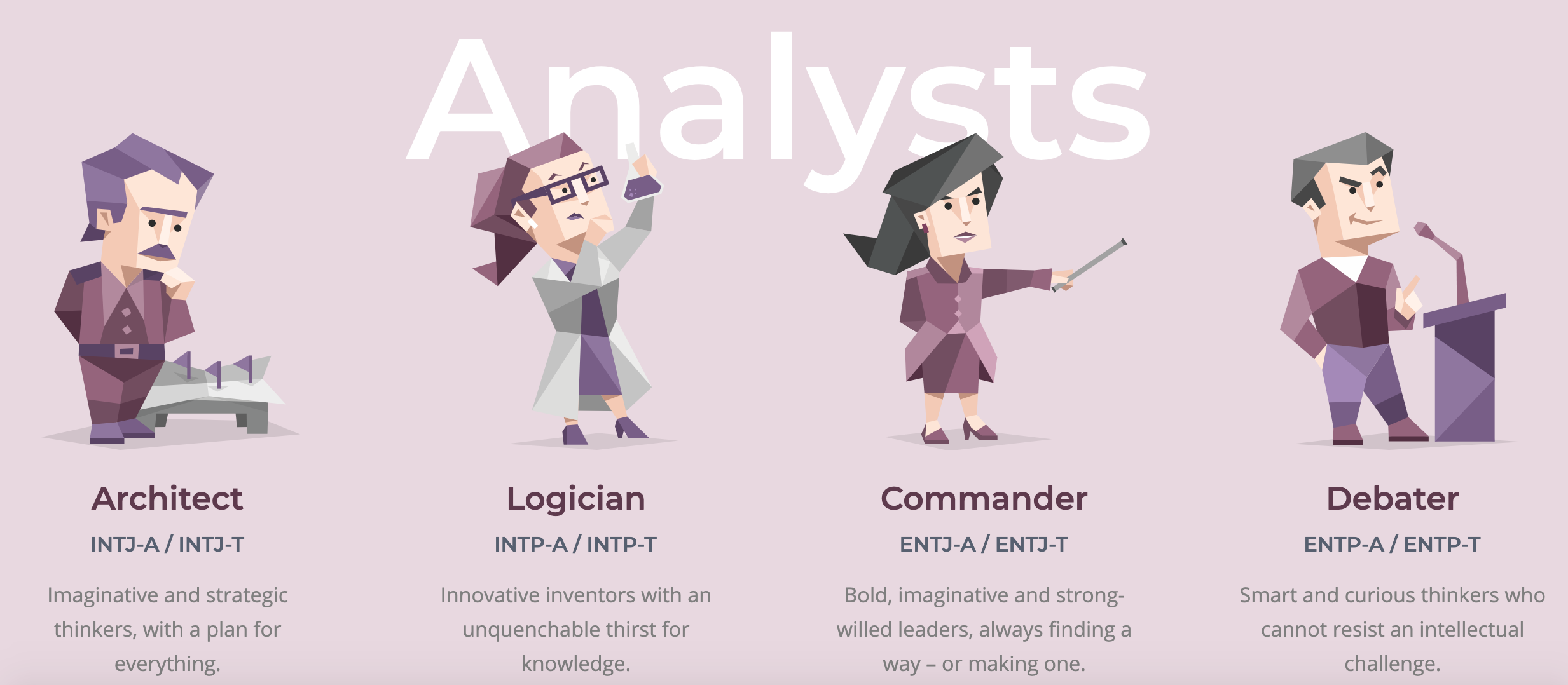 wbi-blog-myerbriggs-analysts.png