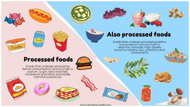 Why processed food have a bad reputation