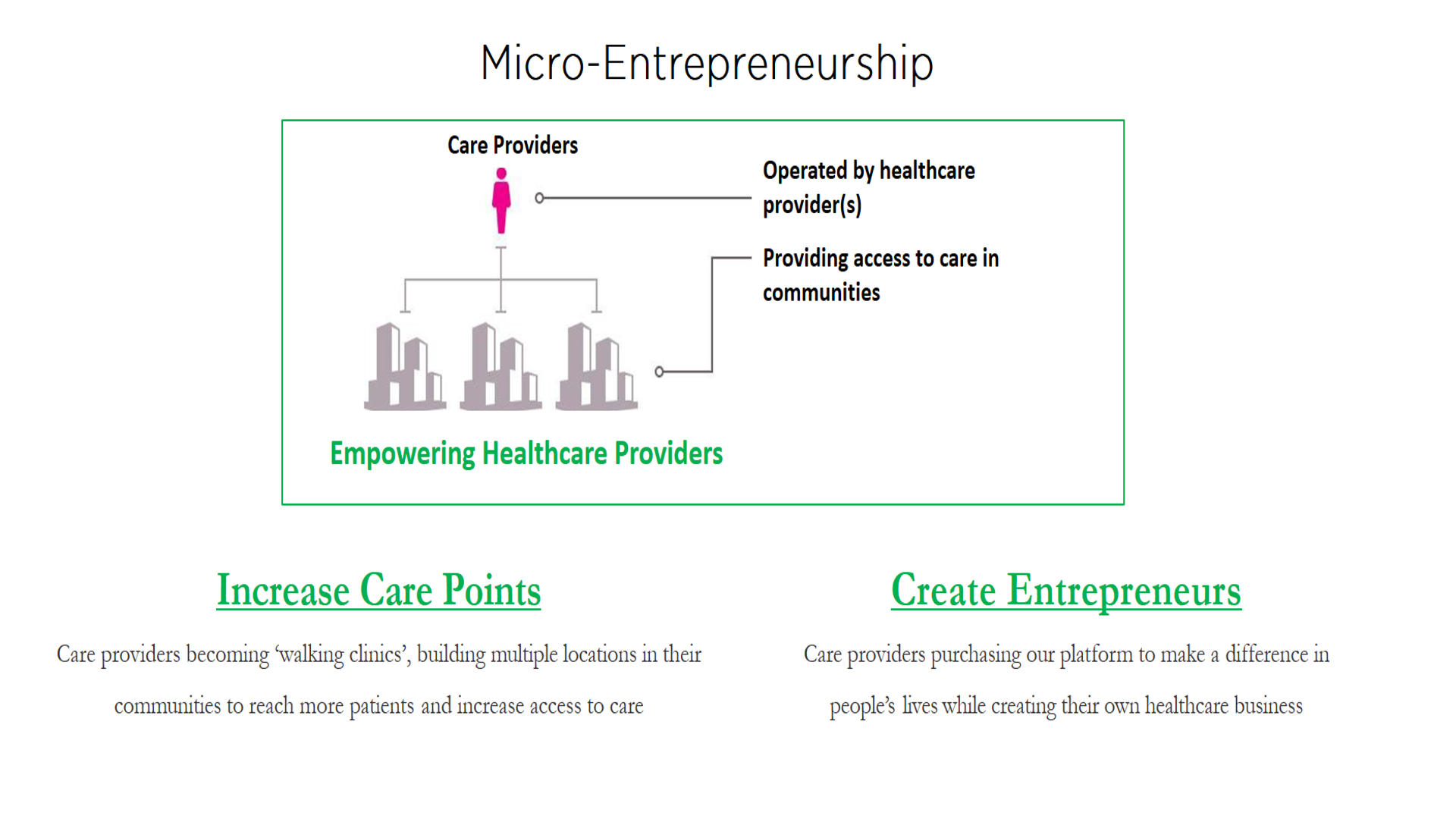 micro_Entrepreneurs.png
