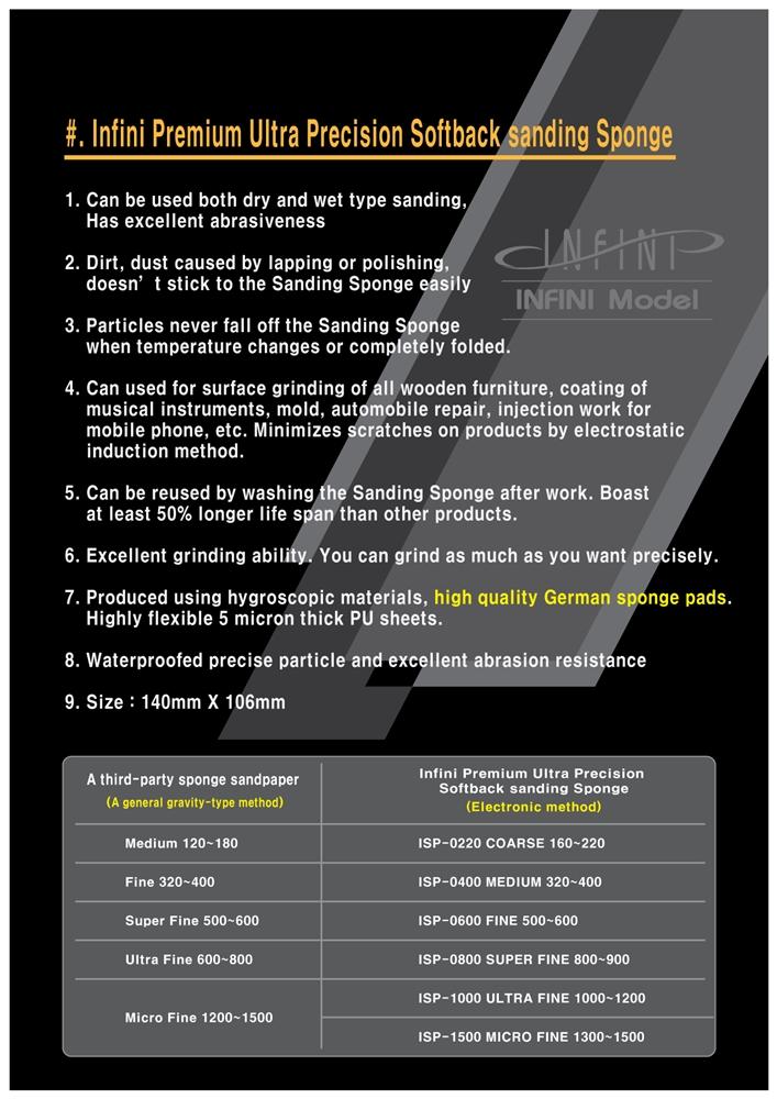 Infini-Softback-sanding-sponge-01_0fc4f501-fcc1-4c2d-b5c3-257b032b1826_2048x2048.jpg