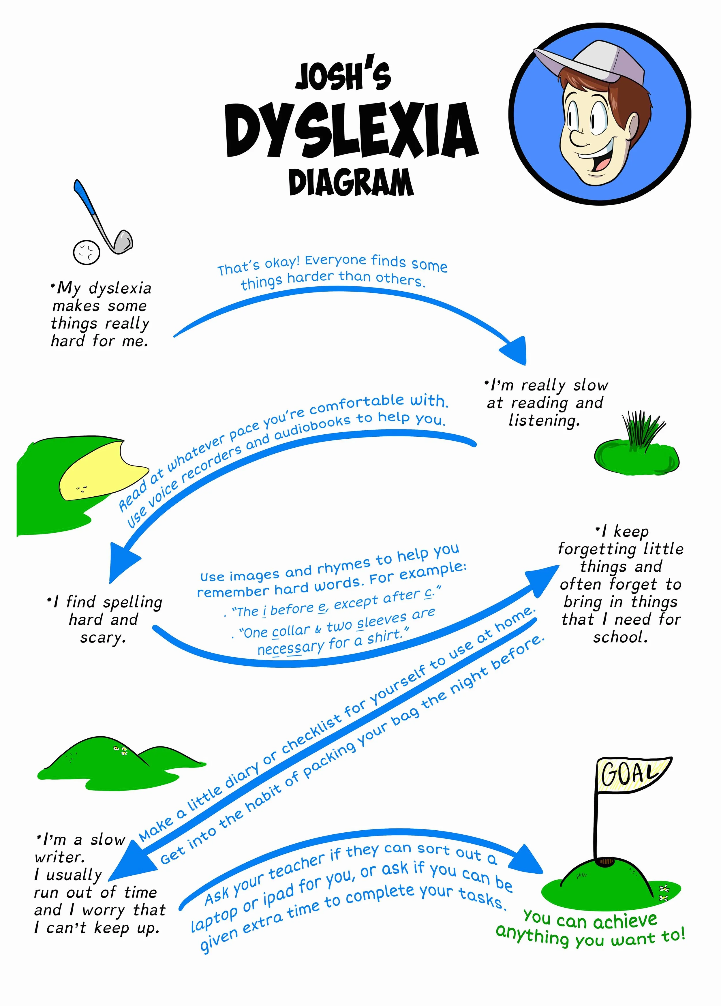 Umbrella Gang 3 - Extra Pages 1.jpeg