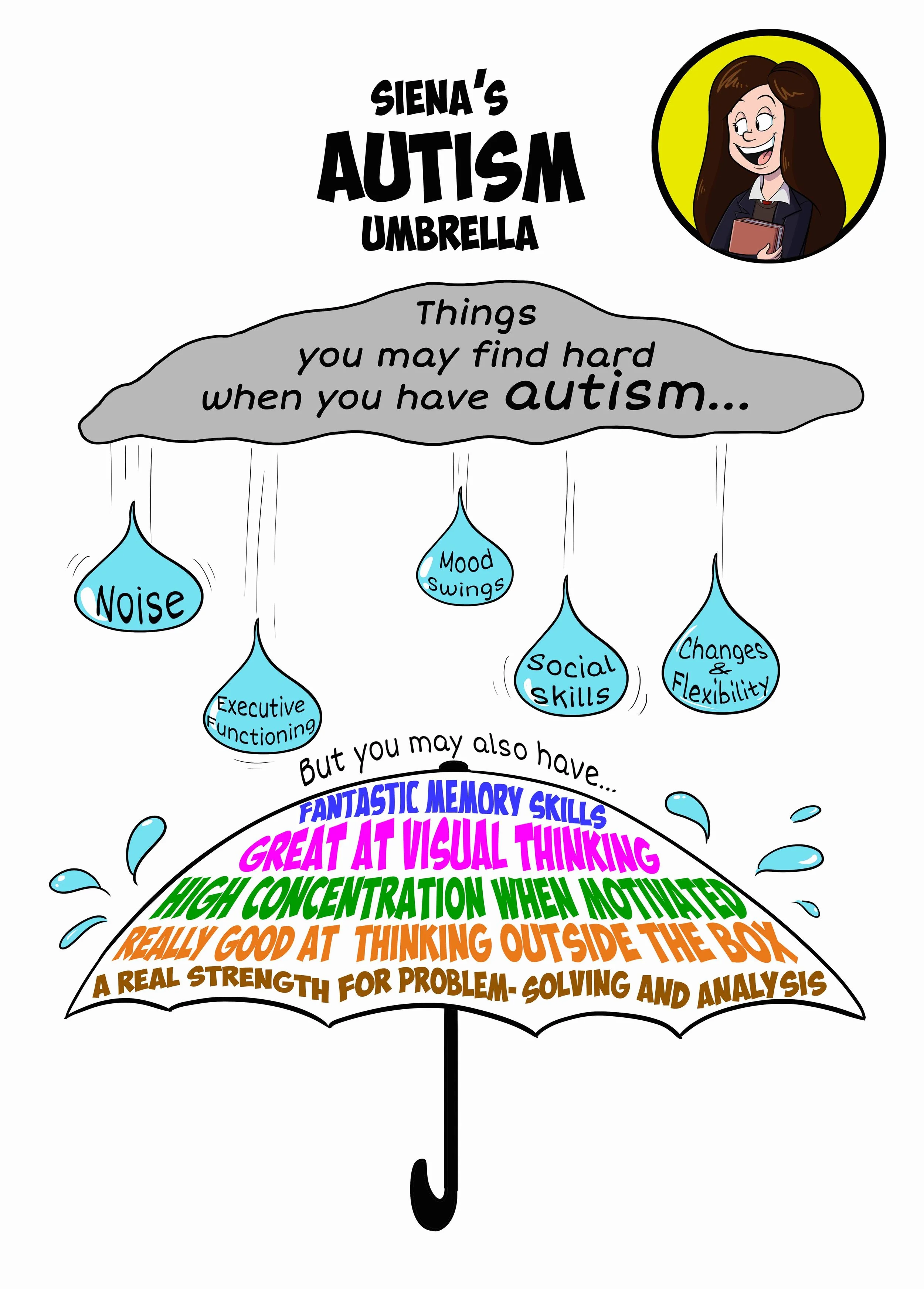 Umbrella Gang 3 - Extra Pages 2.jpeg