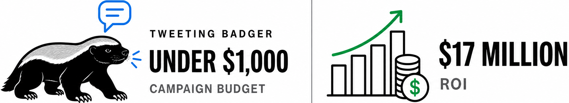 tweeting-honey-badger-results-1920-tight-v2.png