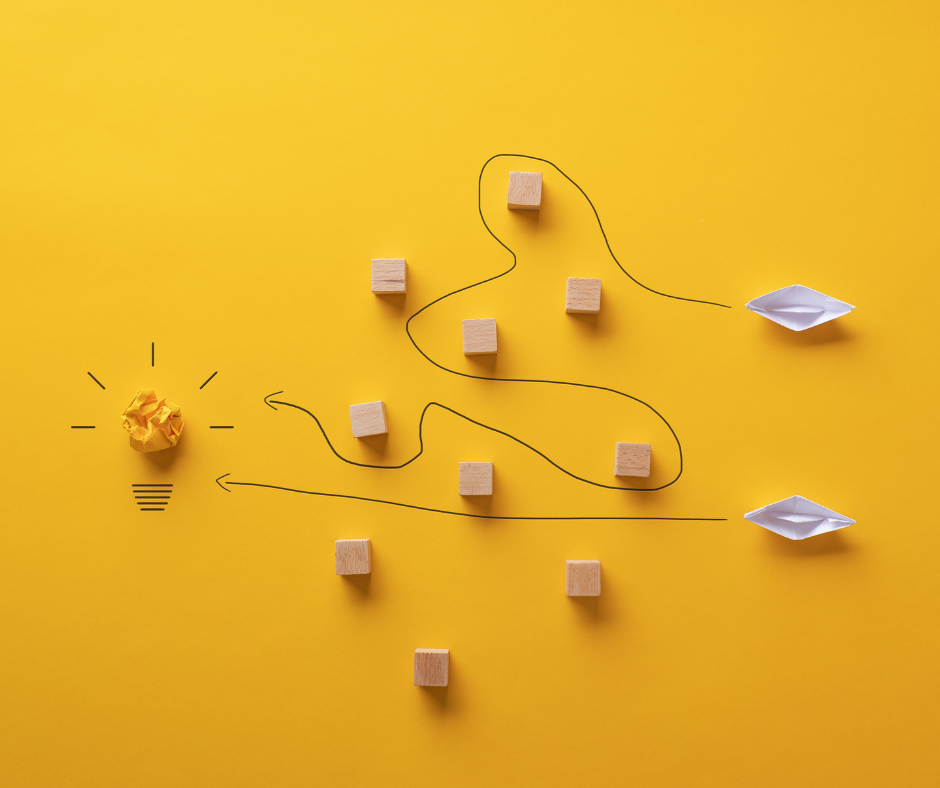 The OKR Goal Setting Framework - What Is It And How Can You Use it When Setting Goals for Your Business