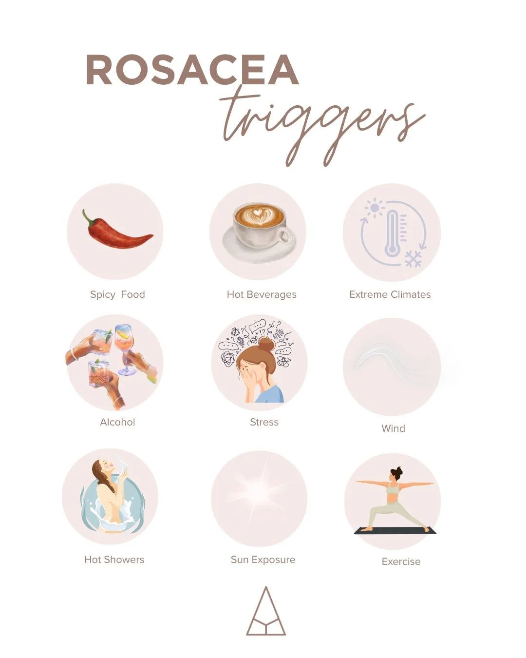 Rosacea is a chronic inflammatory skin condition that causes persistent redness, flushing, and visible blood vessels.

When the skin becomes inflamed, triggers such as spicy foods, hot drinks, alcohol, sun exposure, stress, heat, wind, and exercise c