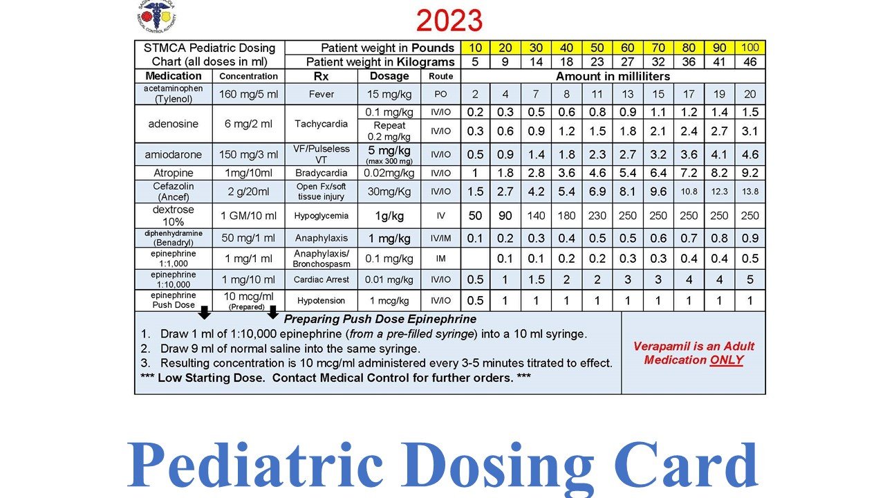 STMCA Pediatric Dosing - 2023 website.jpg