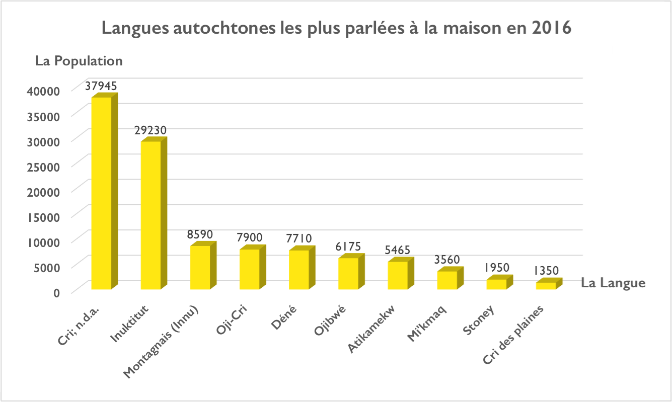home+indigenous+F - NEW.png
