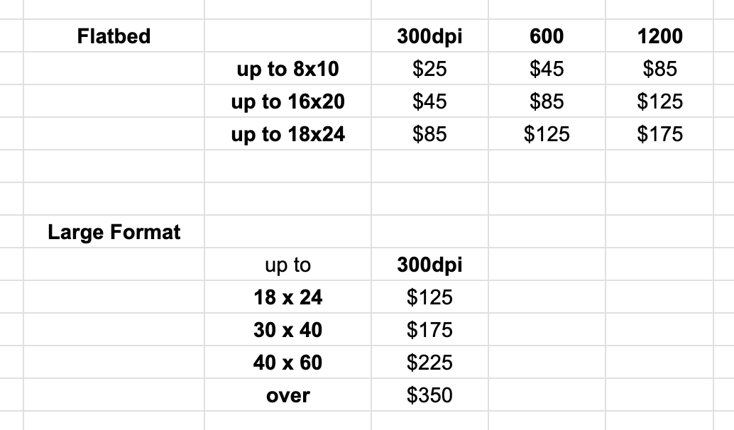 This chart shows pricing for flatbed scans as well as large format scans at Umico
