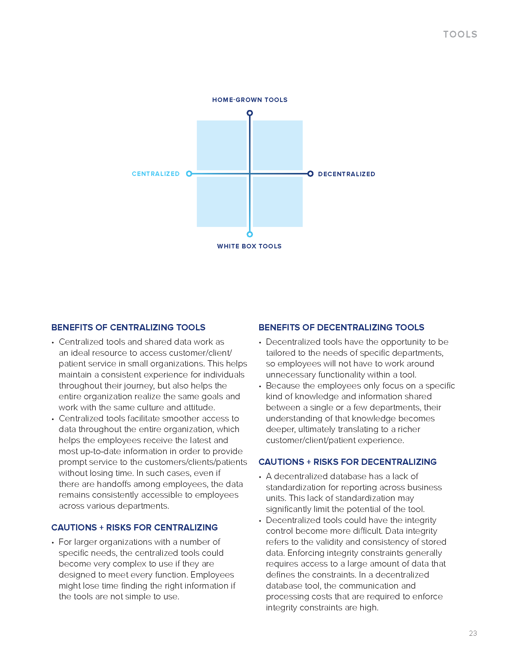 Report_MSK+ID_FinalDeliverable_May2018_Page_23.png