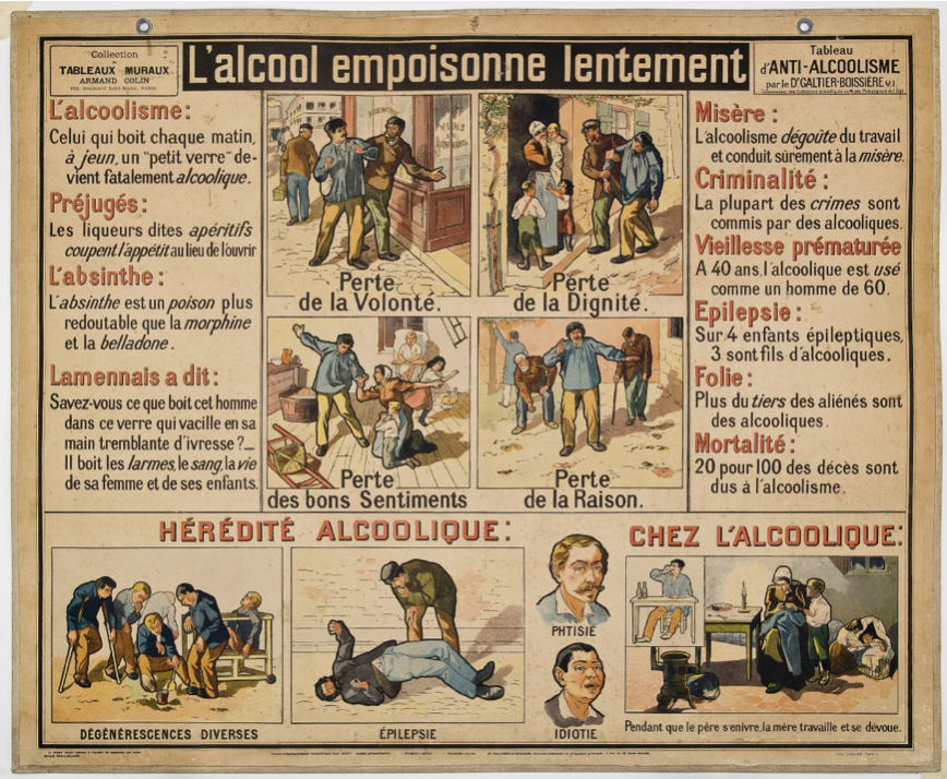 Figure 4: Galtier-Boissiere, Dr. “L’alcool, voila l’ennemi.” Armand Colin, 1898.