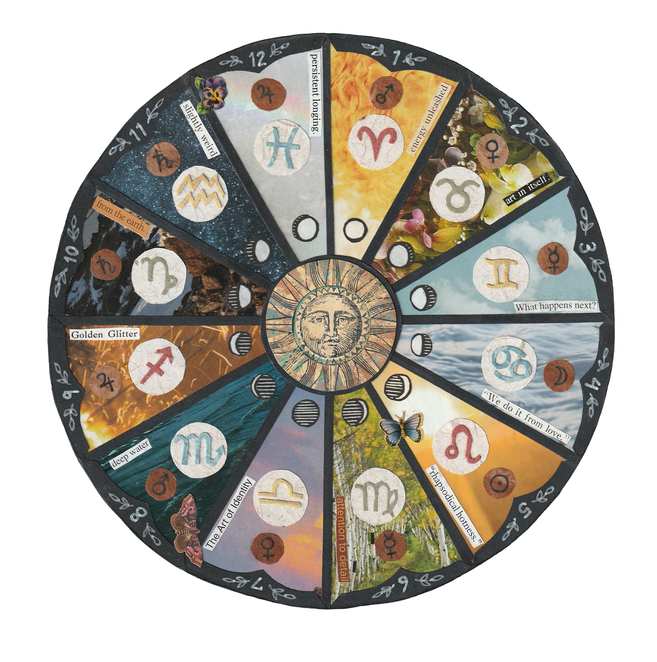 Astrological Wheel