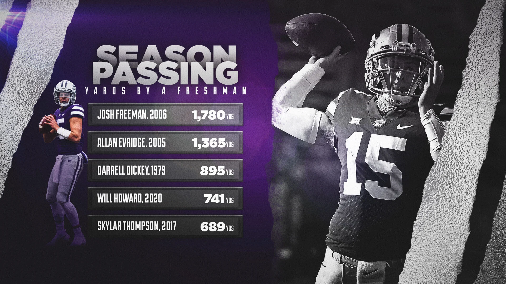 Season Paassing Yards.jpg