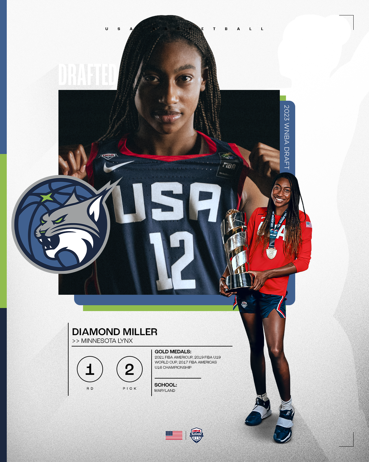 02.Diamond Miller_WNBADraft.png
