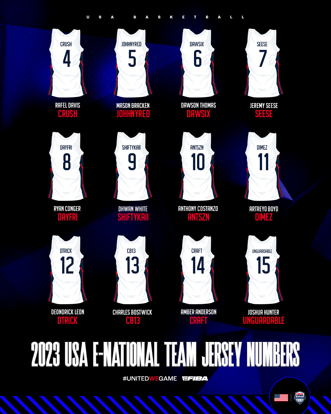 2023_ETeam#'s.png