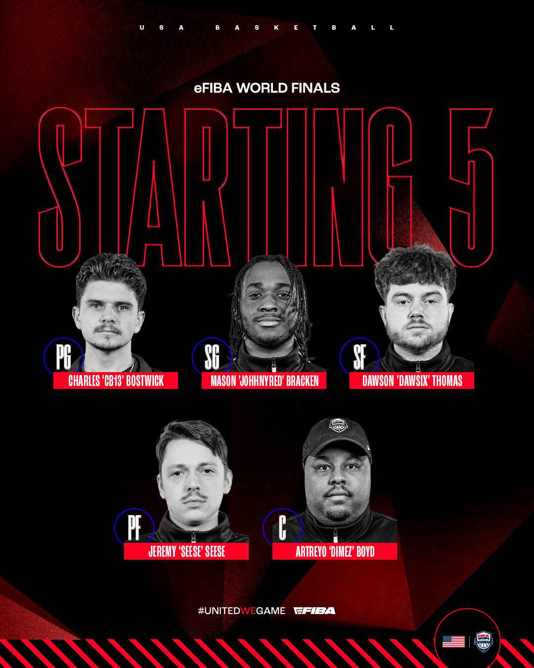 2023_ETeamStarters.png
