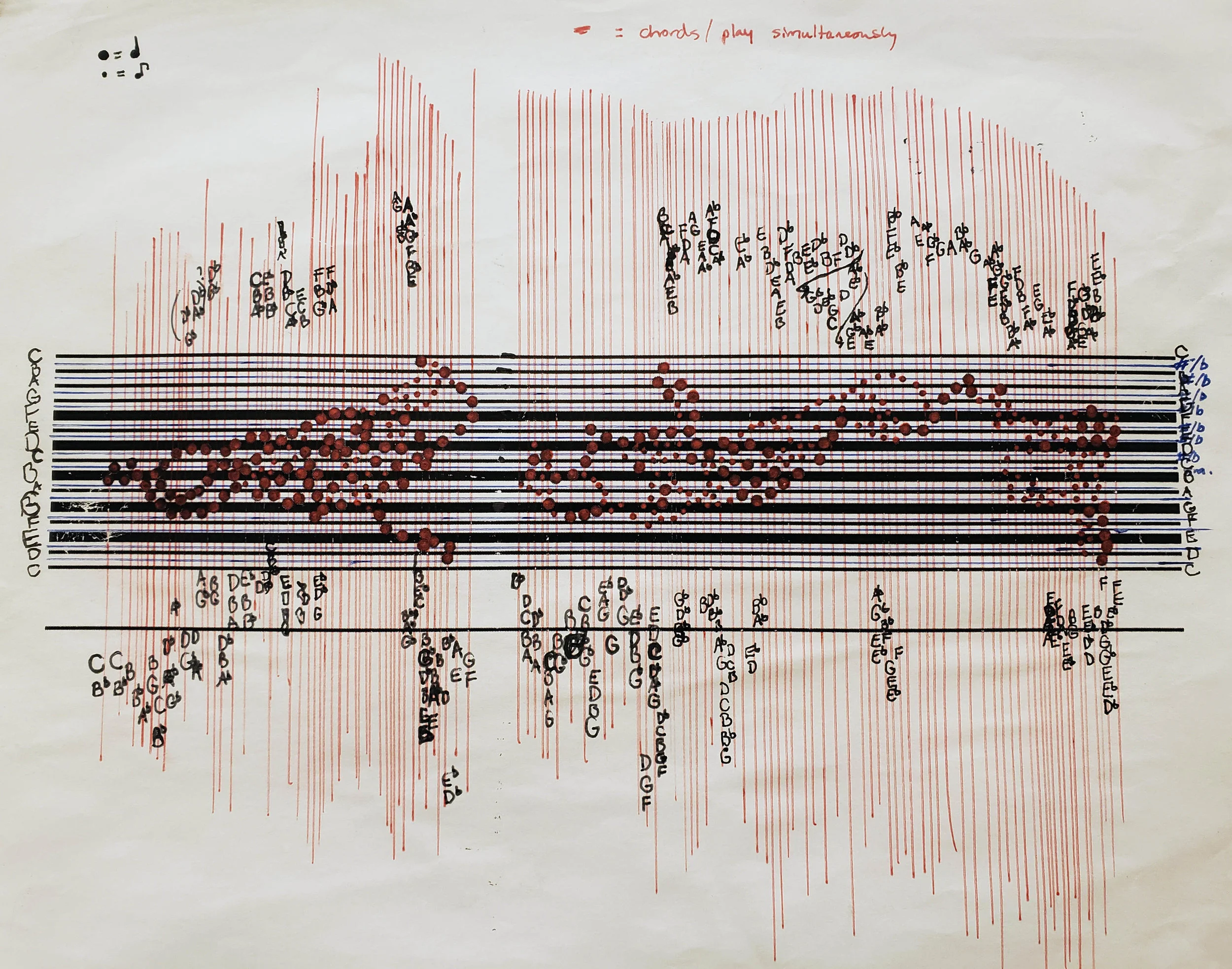 Image of Erin's drawing being placed into her music notation matrix.