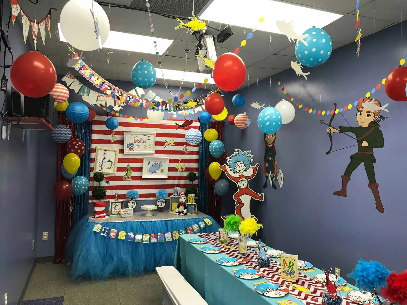 kids birthday party packages orlando fl