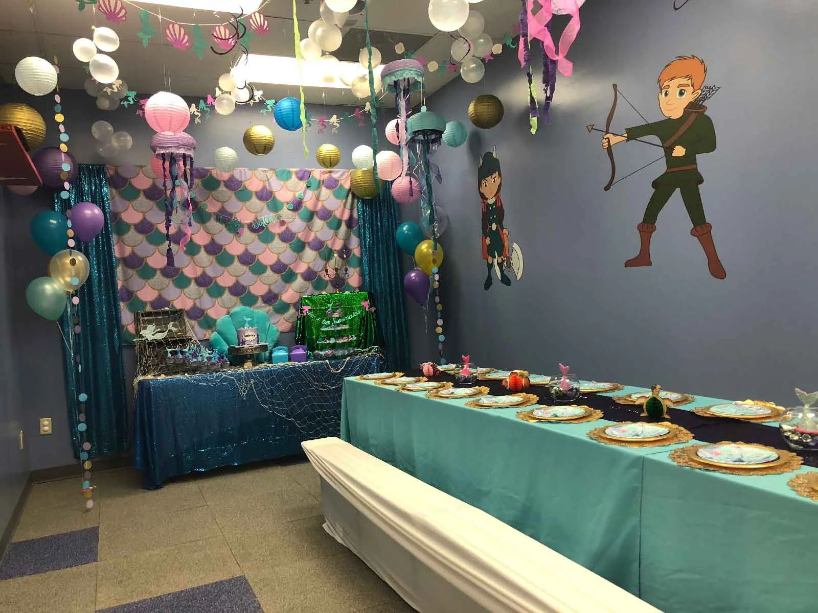 birthday party places in orlando for kids