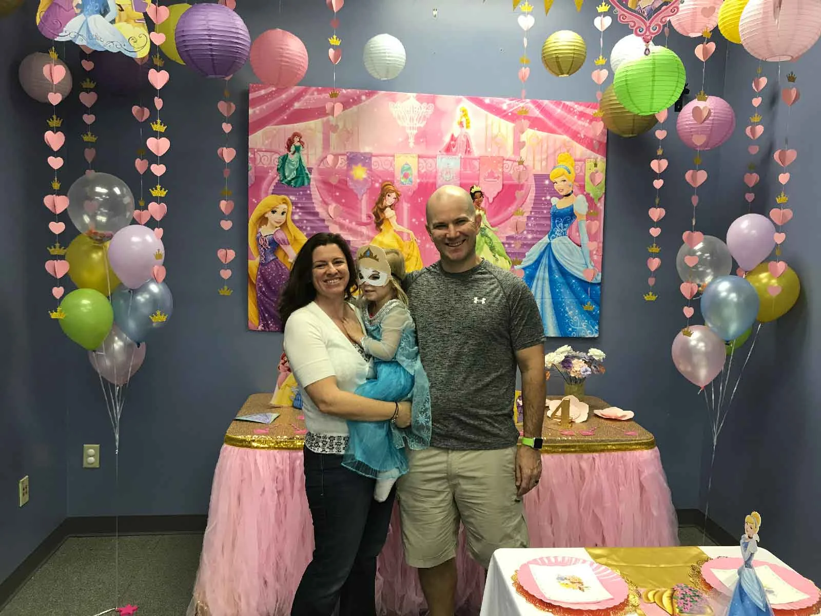 birthday party places in orlando for kids