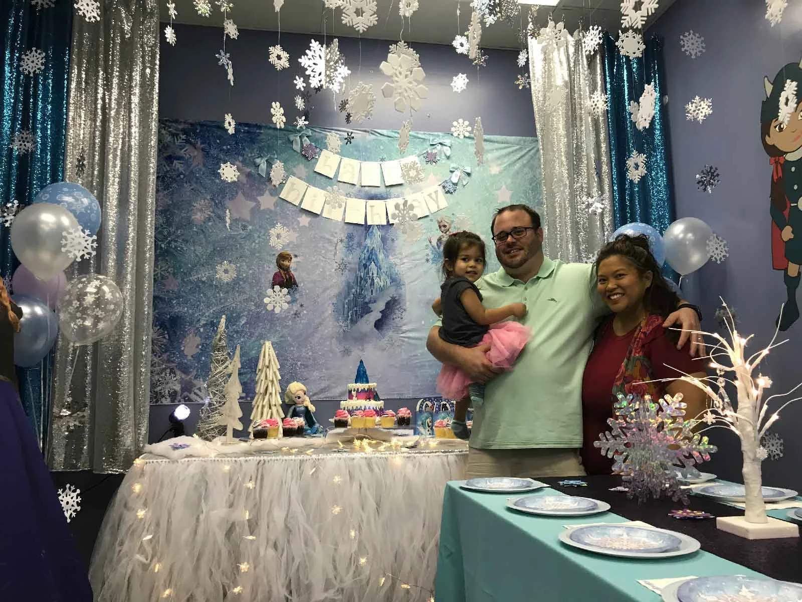 birthday party packages orlando
