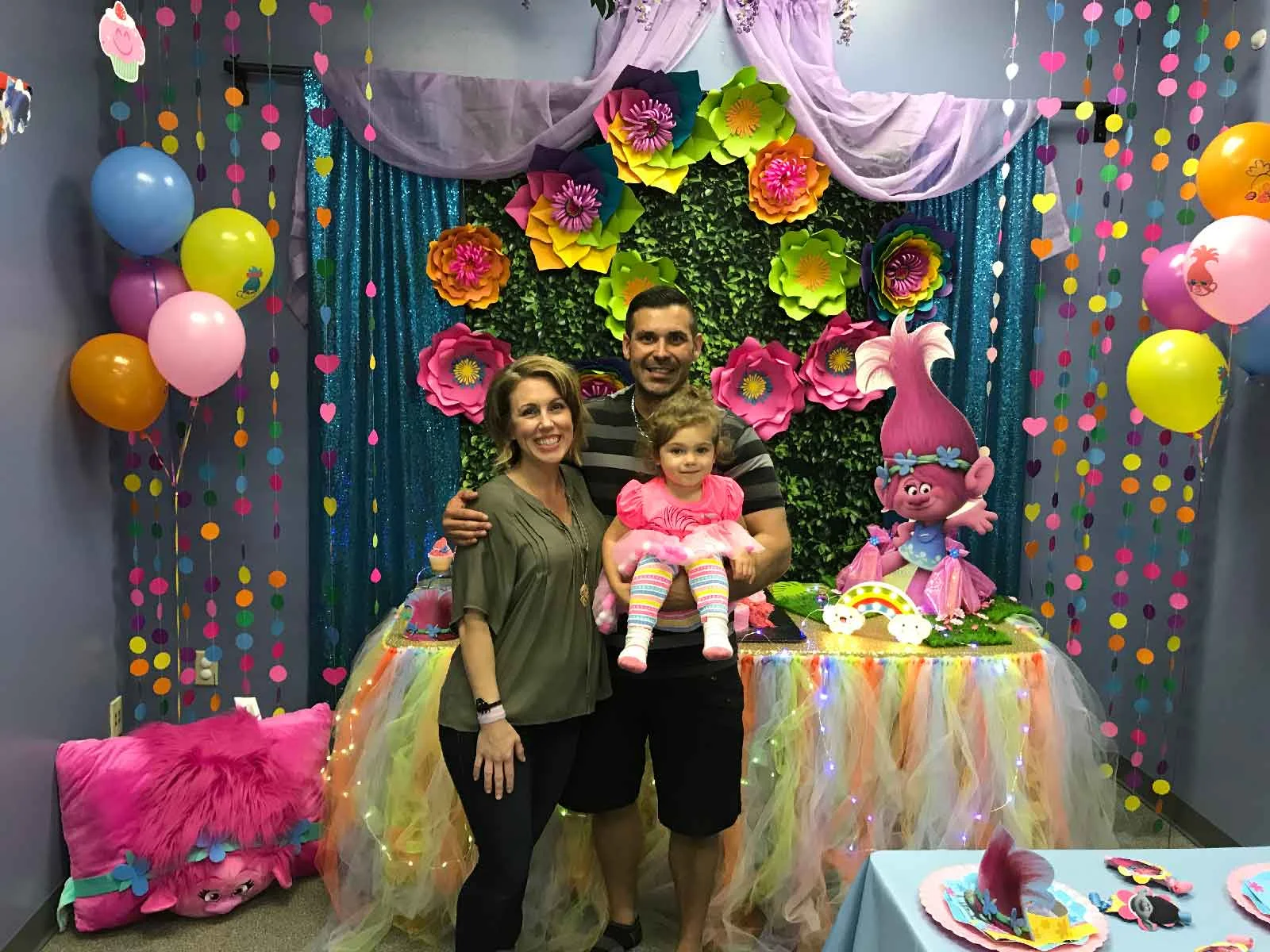 birthday party packages orlando